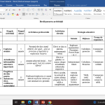Proiect didactic + Prezentare PowerPoint „Toți suntem egali, însă toți suntem diferiți” [fișiere .DOCX + .PPTX]