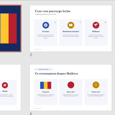 Lecția independenței. Prima oră. Clasa a II-a [fișiere .PPTX și .DOCX]