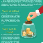 AVENTURI FINANCIARE revista de educatie financiară nr. 3/24