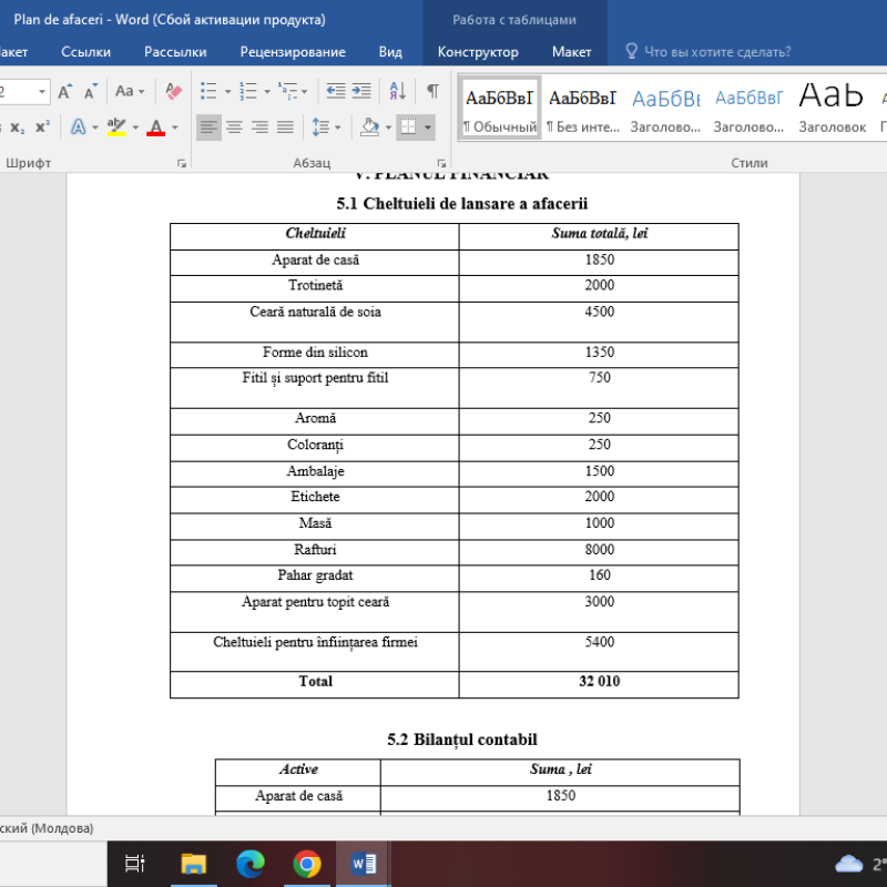 Plan de afaceri complet – Producerea și comercializarea lumânărilor artizanale [fișier .DOCX]