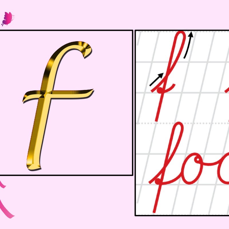 Limba și literatura română, clasa I-a, litera „f” mic