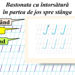 Abecedar_Bastonata cu întorsătură în partea de jos spre stânga