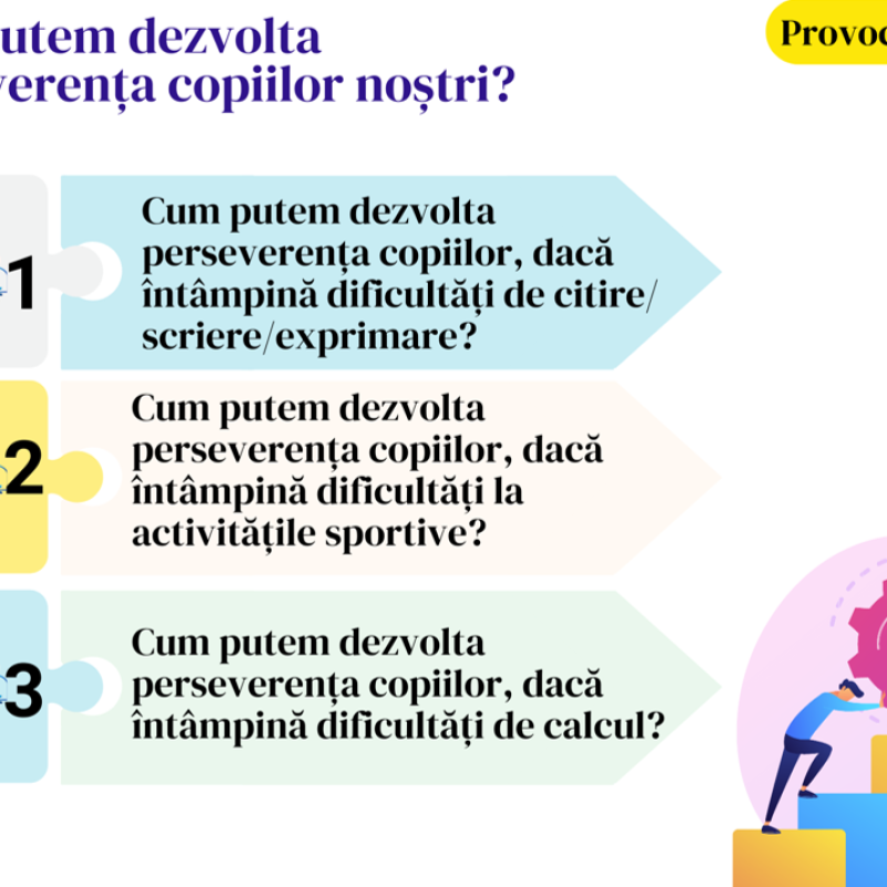 Ședință cu părinții_Perseverența. Clasele 2-4 (PPT)