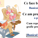 Abecedar_Prezentarea membrilor familiei. Propoziția din două cuvinte