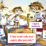 Abecedar_Propoziția după scopul comunicării. Intonarea propozițiilor