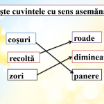 Abecedar_Lectura imaginii. Cuvinte din trei silabe