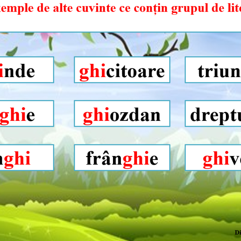 Abecedar_Grupul de litere „ghi” și „Ghi”. Textul „Ghiocelul”. Partea 1