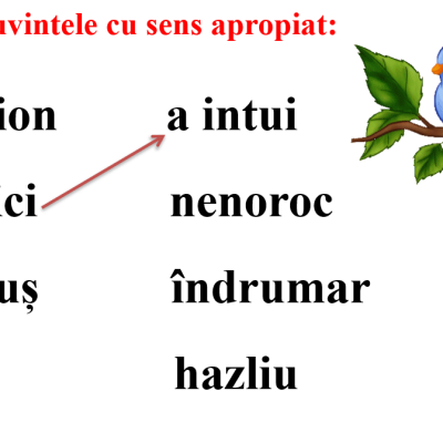 Abecedar_Grupul de litere „ghi” și „Ghi”. Textul „Ghiocelul”. Partea 2