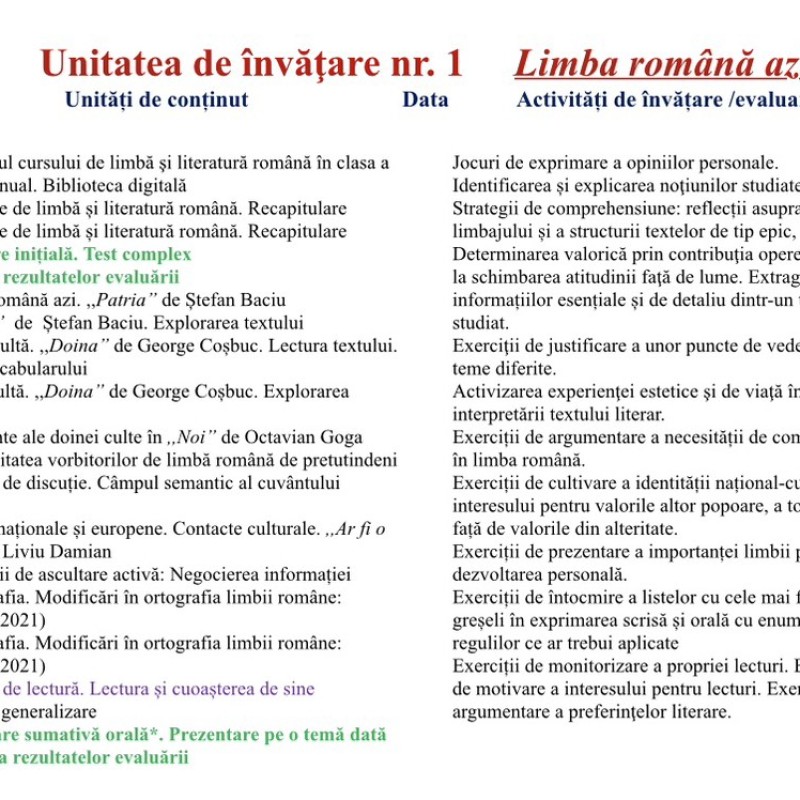 Proiectare didactică de lungă durată la limba și literatura română, clasa a VIII-a (2024) [fișier .DOCX]
