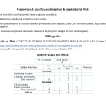 Proiectare  didactică de lungă durată,  disciplina opțională  ,, În Împărăția lui Mate'' , cl. 1 [fișier .PDF]