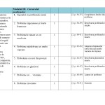 Proiectare  didactică de lungă durată,  disciplina opțională  ,, În Împărăția lui Mate'' , cl. 1 [fișier .PDF]