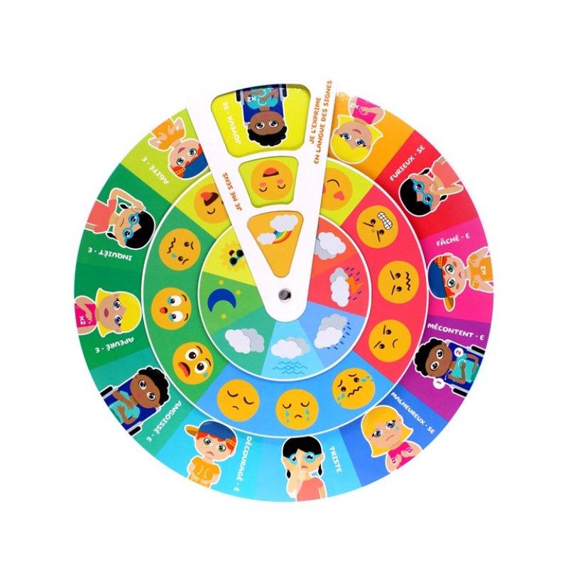 „Emoțiile mele sunt Superputerea mea” – Ghid practic de Inteligență Emoțională (Clasele V-VI) [fișiere .DOCX + .PPTX]