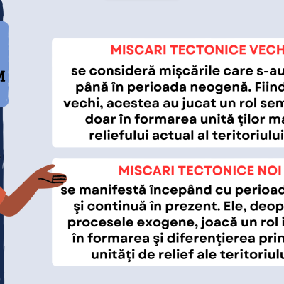 Cl. a VIII-a. Procesele de modelare a reliefului. Procesele endogene [fișier .PPTX]