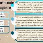 Imaginea prieteniei în literatură, clasa a VIII-a [fișier .DOCX]