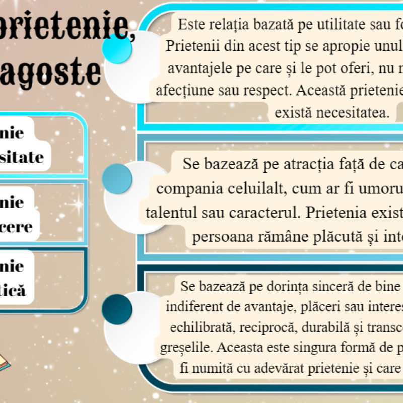 Imaginea prieteniei în literatură, clasa a VIII-a [fișier .DOCX]