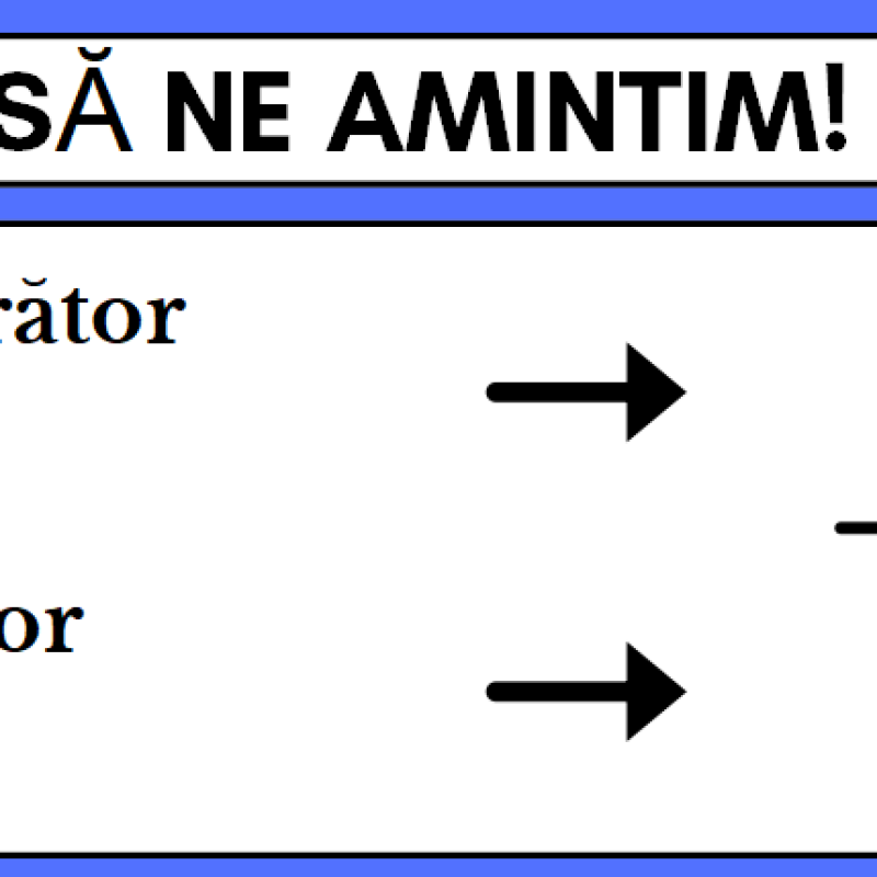 Fracțiile (consolidare) [fișier .PPT]