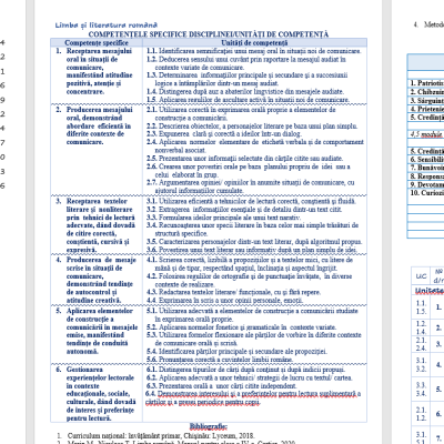 Proiect didactic de lungă durată clasa a IV-a, 2026-2027 [fișier .DOCX]