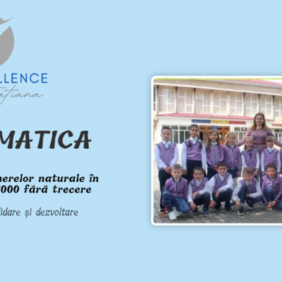 Adunarea numerelor naturale în concentrul 0-1000 fără  trecere  peste  ordin. Exerciții de consolidare și dezvoltare