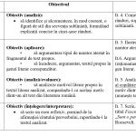 Teza la Limba și literatura română, clasa a X-a, profil real– disponibilă în 2 variante [fișiere .DOCX]