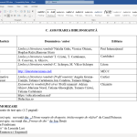 Proiectarea didactică de lungă durată – Limba și literatura română, clasa a XII-a, profil Umanist  (Manual nou, 2025)  [fișier .DOCX]